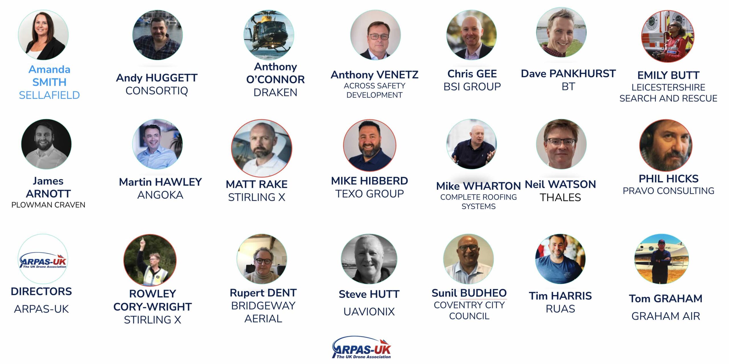 Updated Advisory Board at ARPAS-UK