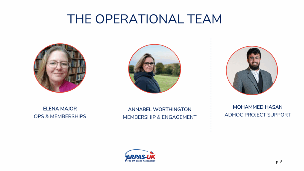 Ops Team @AGM 2025
